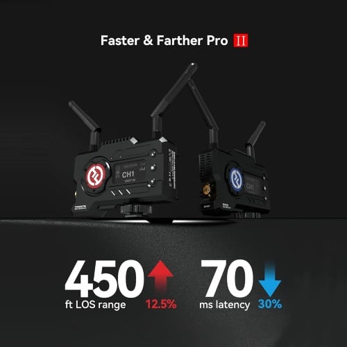 HOLLYLAND MARS 400S PRO SDI/HDMI WIRELESS VIDEO TRANSMISSION SYSTEM