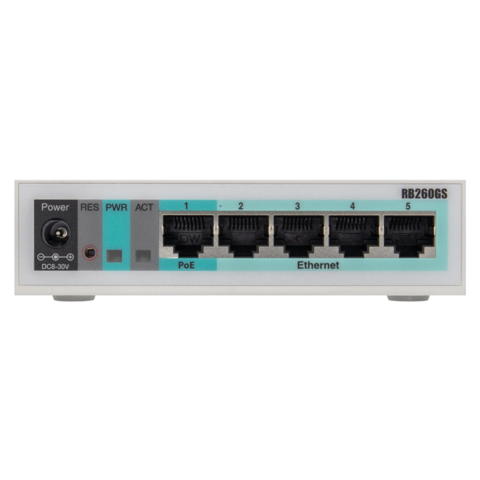 MikroTik CSS106-5G-1 5-Port Gigabit Switch Plus 1 SFP