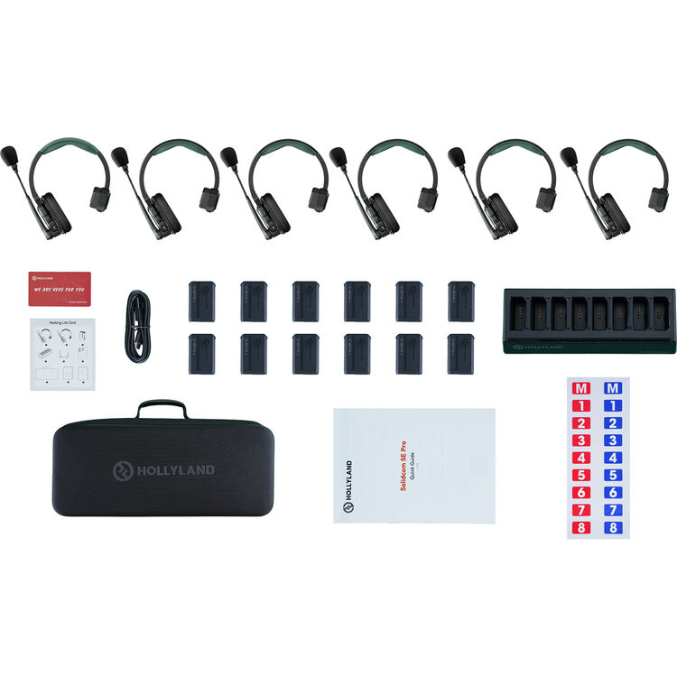 Hollyland Solidcom SE Pro 6S 6-Person Full-Duplex Single-Ear Headset Intercom System (1.9 GHz) - Gallery Image 2